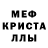 A PVP крисы CK Brad Burge